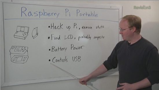 Ben Heck Raspberry Pi Console project overview